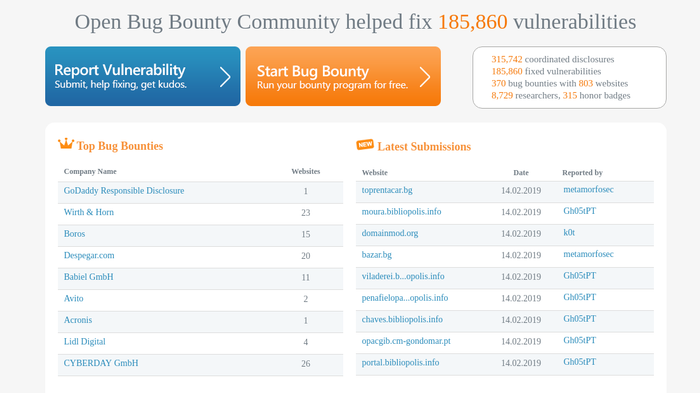 The open bug bounty form